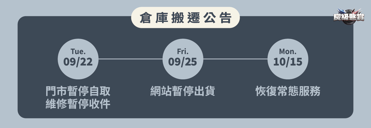 【主堡遷移公告】出貨＆維修暫停通知