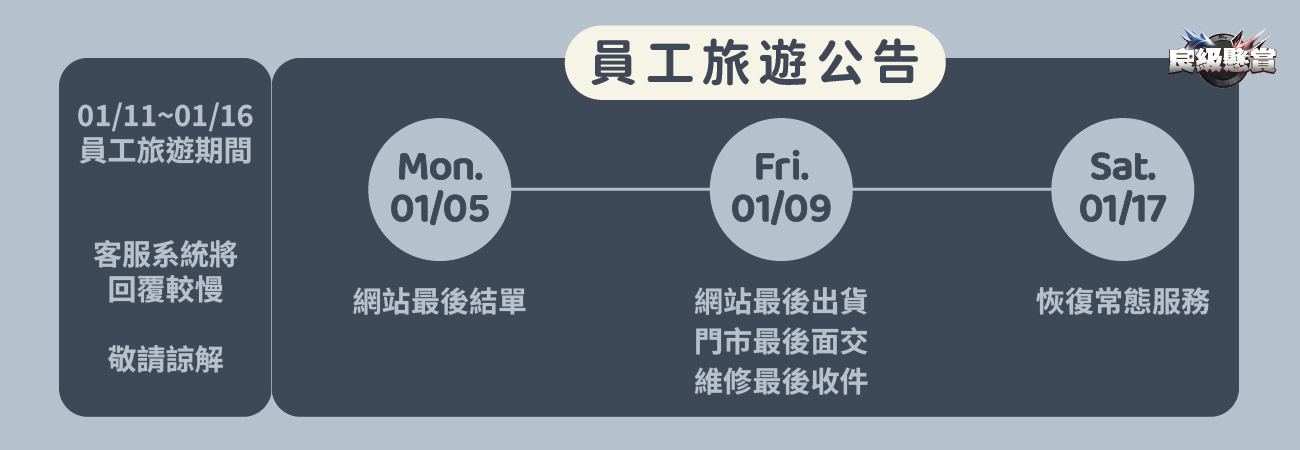 【員工旅遊公告｜出貨與客服時程調整說明】